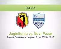 Pronóstico Jagiellonia Novi Pazar (31 julio 2025)