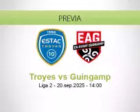 Pronóstico Troyes Guingamp (20 septiembre 2025)