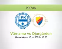 Pronóstico Värnamo Djurgården (13 julio 2025)
