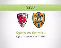 Pronóstico Kyoto Shimizu (20 septiembre 2025)