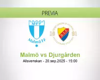 Pronóstico Malmö Djurgården (20 septiembre 2025)