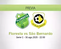 Pronóstico Floresta São Bernardo (30 agosto 2025)