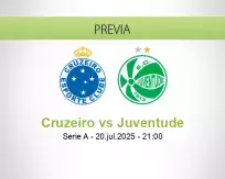 Pronóstico Cruzeiro Juventude (20 julio 2025)