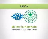 Pronóstico Molde HamKam (09 agosto 2025)