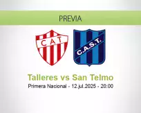 Pronóstico Talleres San Telmo (12 julio 2025)