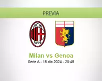 Pronóstico Milan Genoa (15 diciembre 2024)