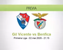 Gil Vicente vs Benfica