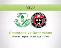 Pronóstico Shamrock Bohemians (17 abril 2026)