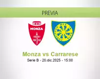 Pronóstico Monza Carrarese (20 diciembre 2025)