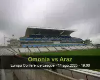 Pronóstico Omonia Araz (14 agosto 2025)