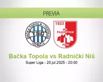 Pronóstico Bačka Topola Radnički Niš (20 julio 2025)