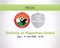 Pronóstico Shillong Rajasthan United (01 marzo 2026)