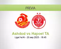 Pronóstico Ashdod Hapoel TA (20 setiembre 2025)