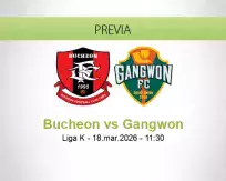 Pronóstico Bucheon Gangwon (18 marzo 2026)