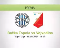 Pronóstico Bačka Topola Vojvodina (15 diciembre 2024)