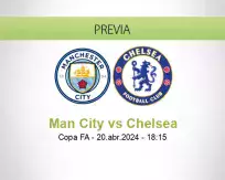 Pronóstico Man City Chelsea (20 abril 2024)