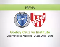 Pronóstico Godoy Cruz Instituto (21 septiembre 2025)