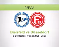 Pronóstico Bielefeld Düsseldorf (02 agosto 2025)