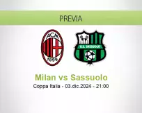 Pronóstico Milan Sassuolo (03 diciembre 2024)