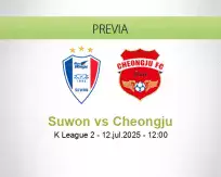 Pronóstico Suwon Cheongju (12 julio 2025)