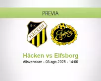 Pronóstico Häcken Elfsborg (03 agosto 2025)