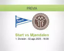 Pronóstico Start Mjøndalen (02 agosto 2025)