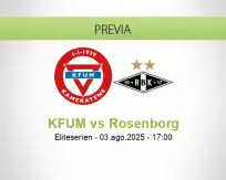 Pronóstico KFUM Rosenborg (03 agosto 2025)