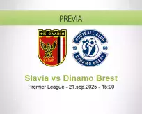 Pronóstico Slavia Dinamo Brest (21 septiembre 2025)