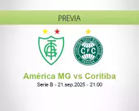 Pronóstico América MG Coritiba (21 septiembre 2025)