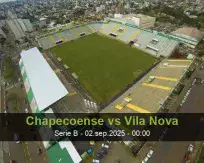 Pronóstico Chapecoense Vila Nova (01 septiembre 2025)