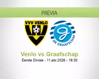 Pronóstico Venlo Graafschap (11 abril 2026)
