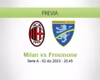 Milan vs Frosinone