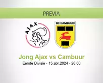 Pronóstico Jong Ajax Cambuur (15 abril 2024)