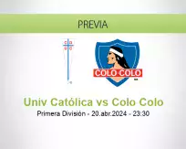 Pronóstico Univ Católica Colo Colo (20 abril 2024)