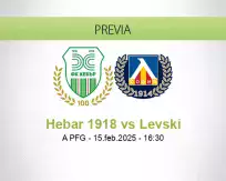 Pronóstico Hebar 1918 Levski (15 febrero 2025)