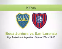 Pronóstico Boca Juniors San Lorenzo (30 marzo 2024)