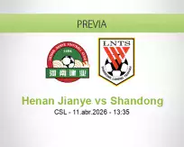Pronóstico Henan Jianye Shandong (11 abril 2026)
