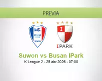 Pronóstico Suwon Busan IPark (25 abril 2026)