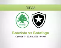 Pronóstico Boavista Botafogo (21 febrero 2026)