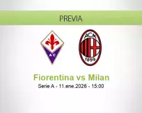 Fiorentina vs Milan