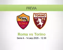 Pronóstico Roma Torino (14 septiembre 2025)