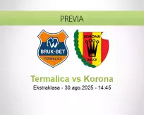 Pronóstico Termalica Korona (30 agosto 2025)