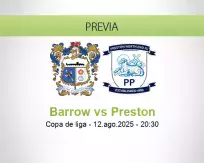 Pronóstico Barrow Preston (12 agosto 2025)