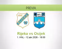 Pronóstico Rijeka Osijek (12 abril 2026)