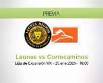 Pronóstico Leones Correcaminos (25 enero 2026)
