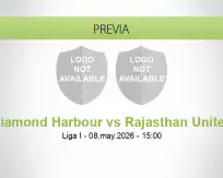 Diamond Harbour vs Rajasthan United