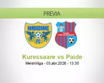 Pronóstico Kuressaare Paide (03 abril 2026)