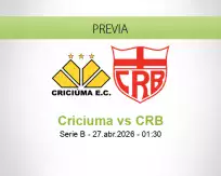 Pronóstico Criciuma CRB (27 abril 2026)