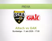 Pronóstico Altach GAK (11 abril 2026)