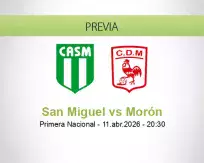 Pronóstico San Miguel Morón (11 abril 2026)